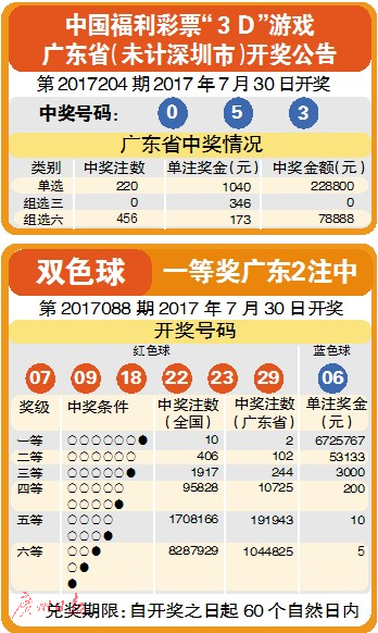 關(guān)于新奧歷史開獎記錄查詢的最新信息——今天公布了嗎？，新奧歷史開獎記錄查詢最新信息公布了嗎？