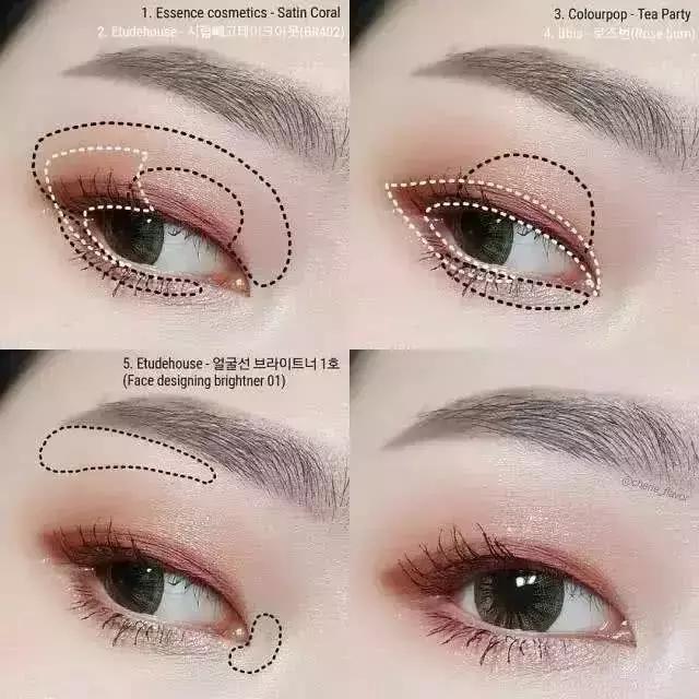 如何逐漸將內(nèi)雙轉(zhuǎn)變?yōu)橥怆p——自然雙眼皮塑造指南，自然雙眼皮塑造指南，如何將內(nèi)雙逐漸轉(zhuǎn)變?yōu)橥怆p