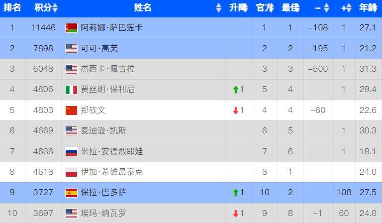 澳門天天彩期期精準(zhǔn)，揭秘彩票預(yù)測背后的秘密，揭秘澳門天天彩期期精準(zhǔn)預(yù)測背后的秘密