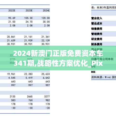 探索未來，2025新澳門正版免費資本車，探索未來，2025新澳門正版免費資本車展望