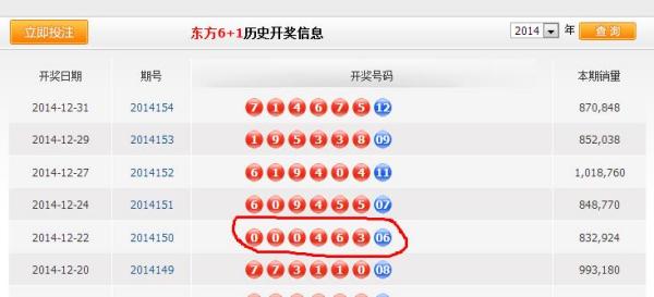 澳門六加一開獎結(jié)果查詢，輕松掌握最新開獎動態(tài)，澳門六加一最新開獎結(jié)果查詢，輕松掌握最新動態(tài)