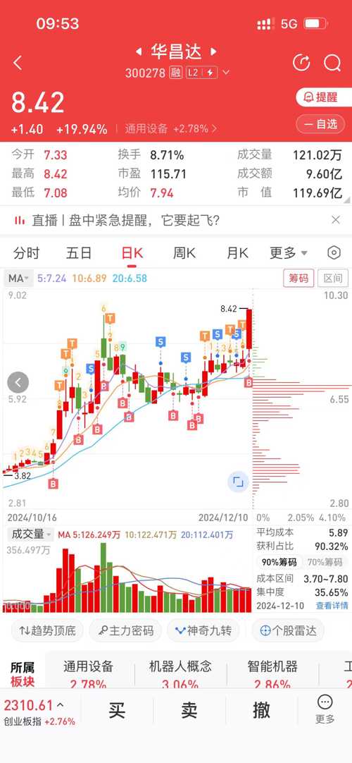 探索股市新領(lǐng)域，深入了解300278股吧，揭秘股市新領(lǐng)域，深入探究300278股吧的全面解析