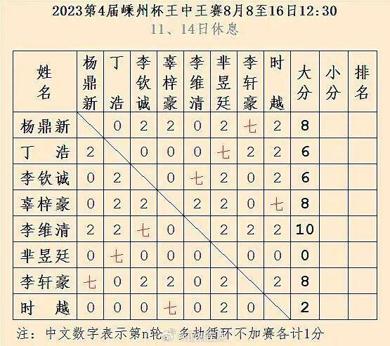 王中王一碼一肖開獎結(jié)果——深度分析與預(yù)測，王中王一碼一肖開獎結(jié)果深度解析與預(yù)測報告