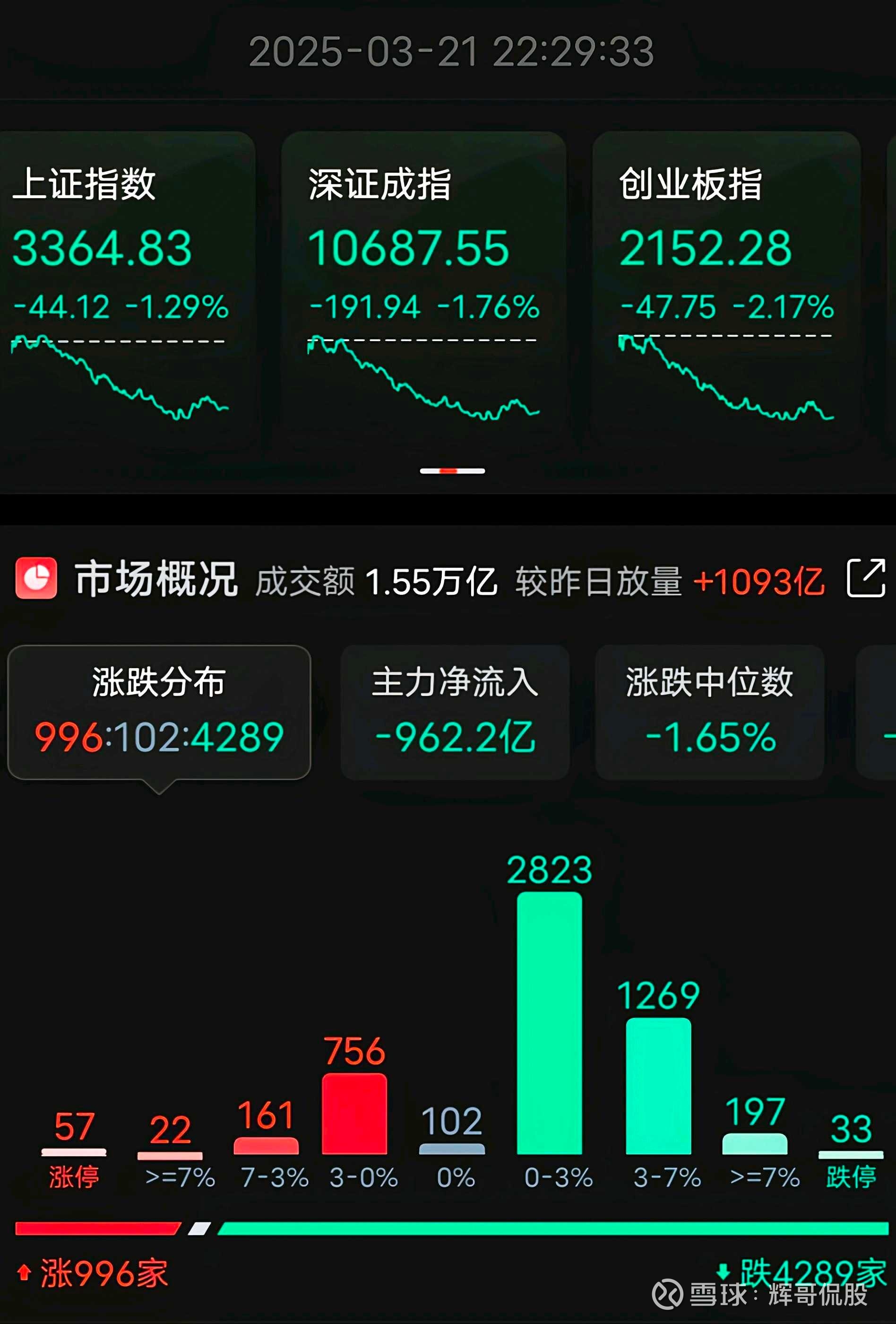 關(guān)于股票行情分析，002212股票走勢展望，股票行情分析，展望002212股票走勢