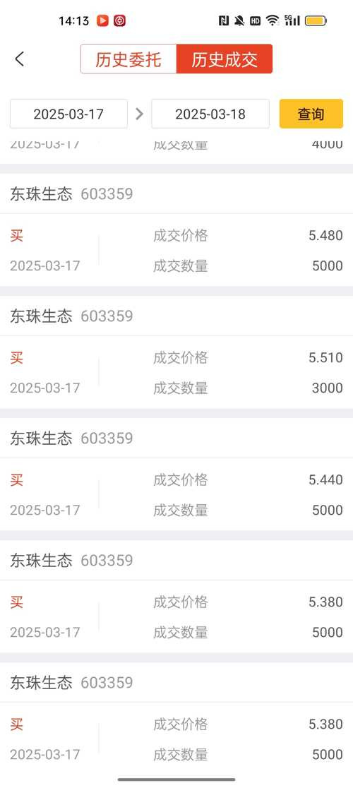 探索600327股吧的獨(dú)特魅力與價(jià)值，揭秘600327股吧的獨(dú)特魅力與潛力價(jià)值