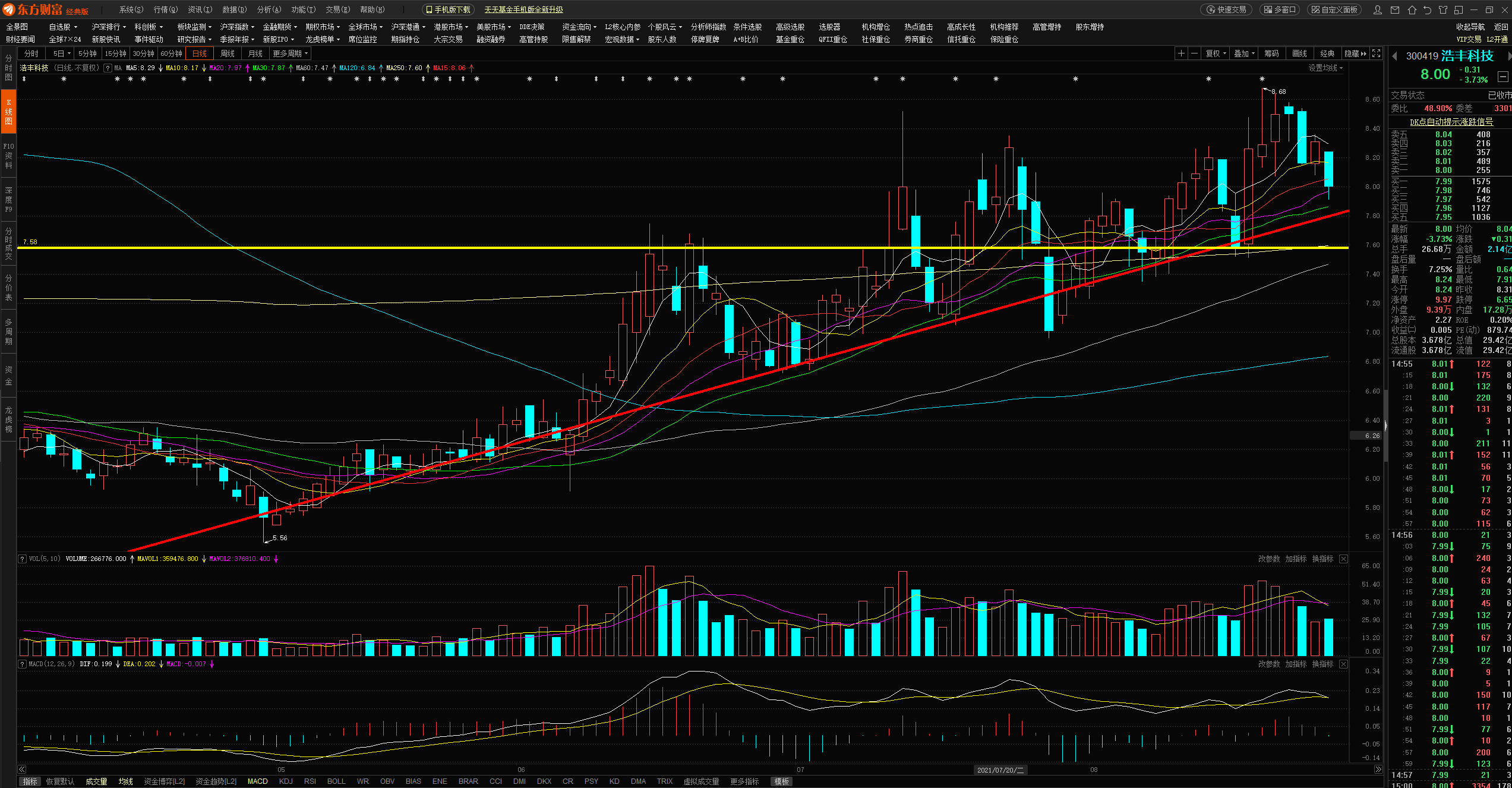 關(guān)于300419股吧的全面解讀與探討，300419股吧全面解讀與深度探討