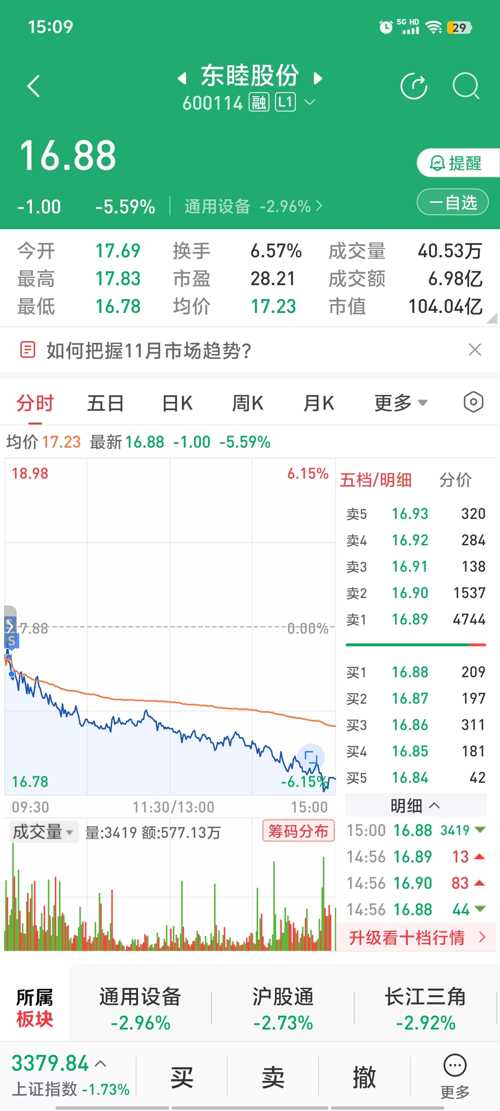 探索東睦股份，深度解析600114股吧的獨特魅力與挑戰(zhàn)，東睦股份（600114）的獨特魅力與挑戰(zhàn)深度解析