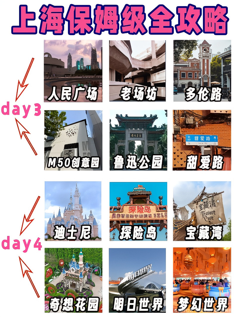 上海游玩攻略，探索魅力之都，魅力之都上海游玩攻略探索之旅