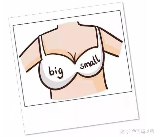 胸一邊大一小怎么矯正，全面解析與實(shí)用建議，胸部大小不一致的矯正方法，全面解析與實(shí)用建議