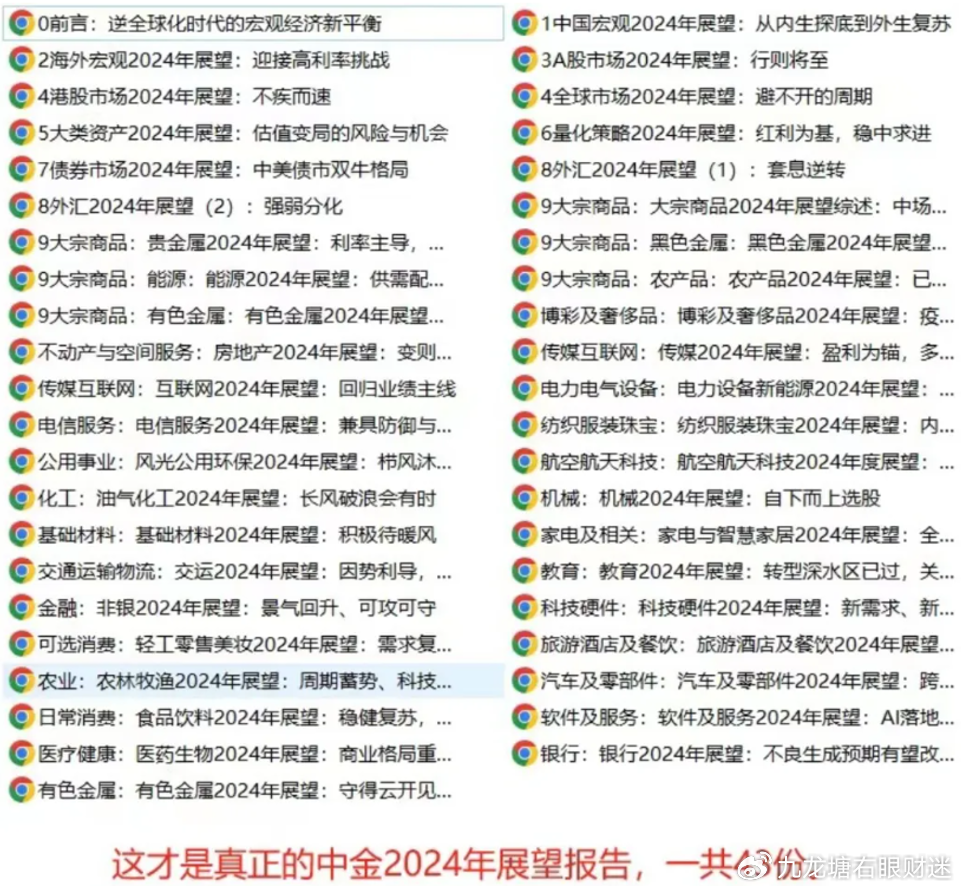 2025全年資料免費大全，一站式獲取所有你需要的知識，2025全年資料大全，一站式獲取所有知識免費分享