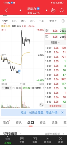 探索股市新領(lǐng)域，300152股吧的獨特魅力與機遇，探索股市新領(lǐng)域，300152股吧的獨特魅力和機遇解析