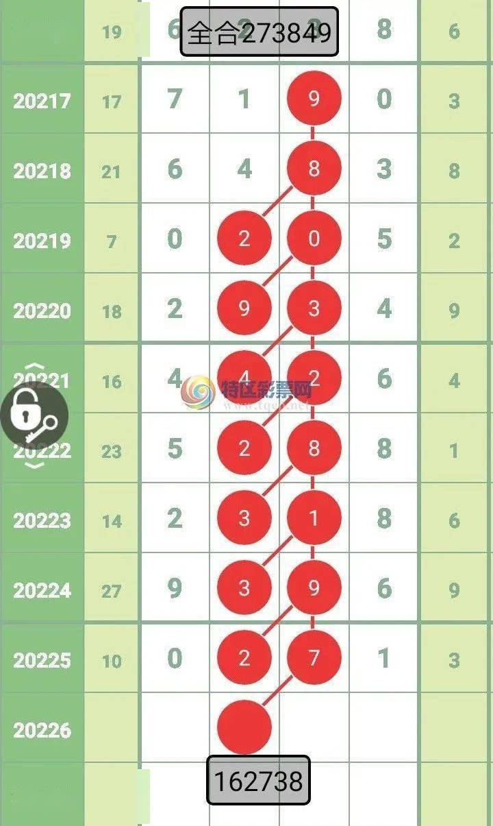 四肖八碼期期準(zhǔn)精選免費——揭秘彩票背后的秘密，揭秘彩票四肖八碼期期準(zhǔn)精選內(nèi)幕，免費精選背后的秘密大揭秘