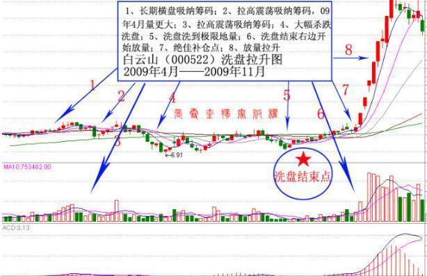 關(guān)于數(shù)字002016，探索與解析，數(shù)字002016背后的探索與解析