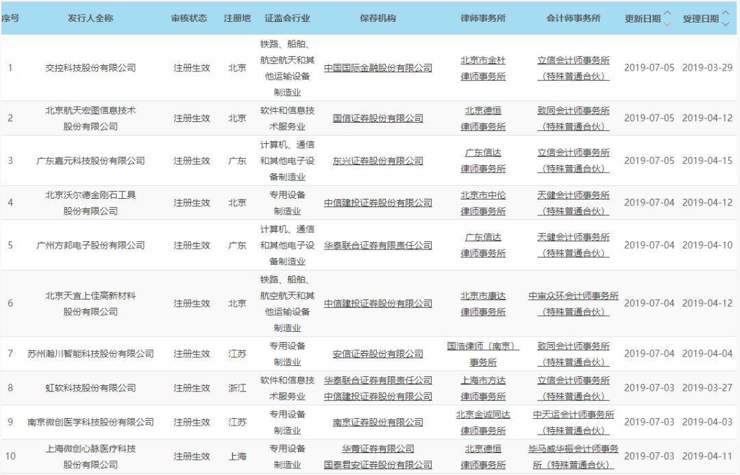 嘉元科技股票，投資潛力與市場前景分析，嘉元科技股票，投資潛力與市場前景深度解析