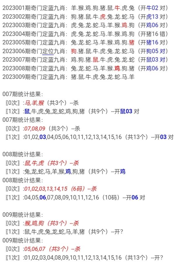 142期推薦一肖一碼——你的幸運之選，142期推薦精選生肖碼數(shù)——幸運之選揭秘