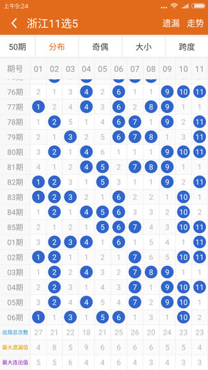 王中王二期必出平特一肖——深度解析與預(yù)測(cè)，王中王二期深度解析與預(yù)測(cè)，必出平特一肖的奧秘揭秘