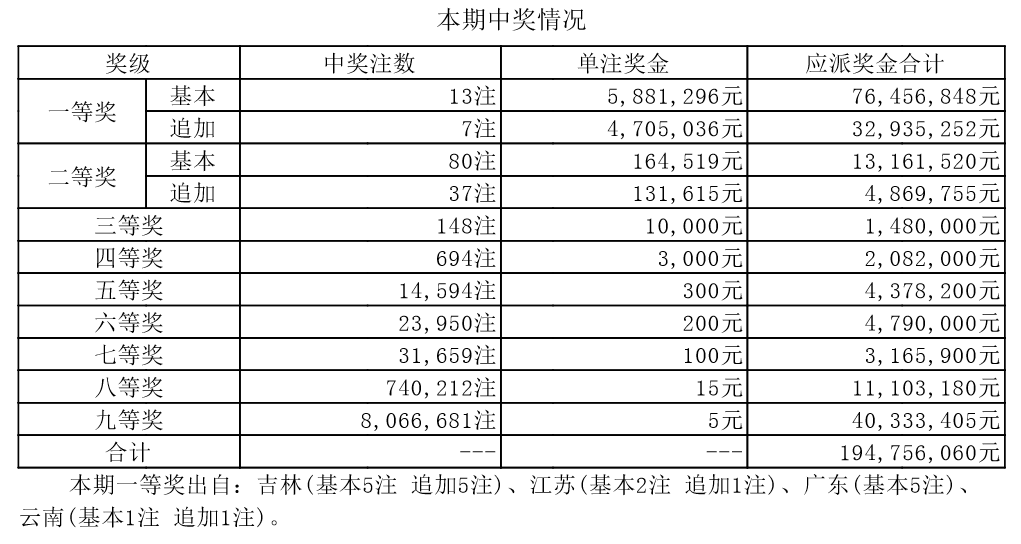 鐵算算盤4887今日開獎號碼最新——全方位解析與預(yù)測，鐵算算盤4887今日開獎號碼全方位解析與預(yù)測最新發(fā)布