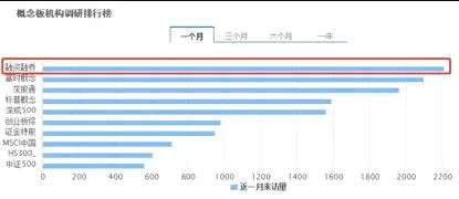探索601138股吧的獨(dú)特魅力與價(jià)值，揭秘601138股吧的獨(dú)特魅力與潛力價(jià)值