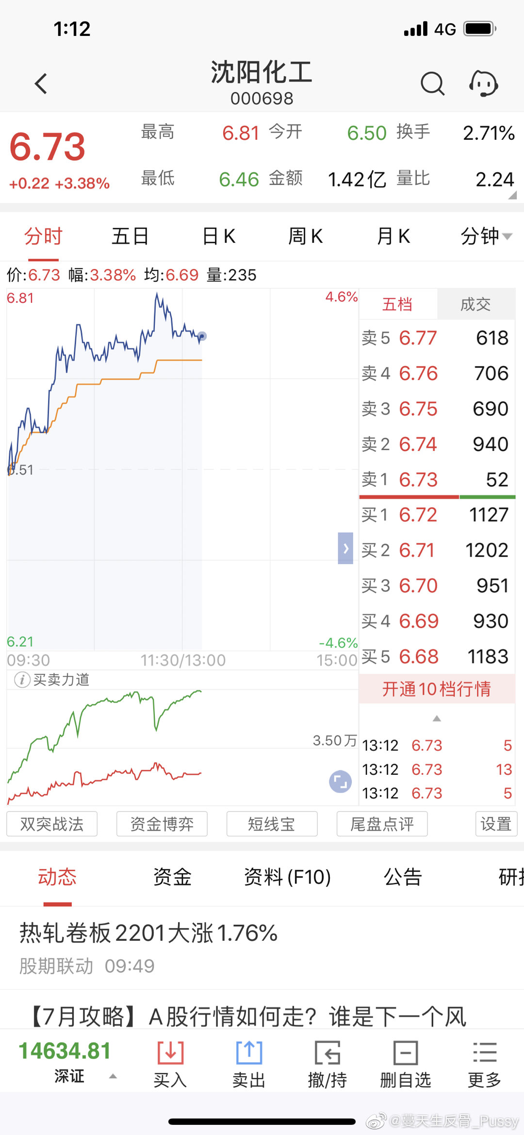 沈陽(yáng)化工股票（000698），深度解析與前景展望，沈陽(yáng)化工股票（000698）深度解析及前景展望