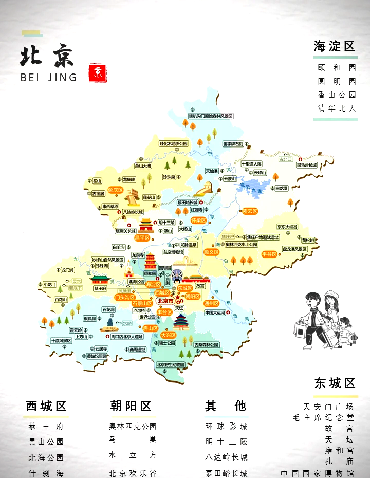 北京旅游地圖全圖高清版，探索古都的絕佳指南，北京旅游地圖全圖高清版，古都探索終極指南
