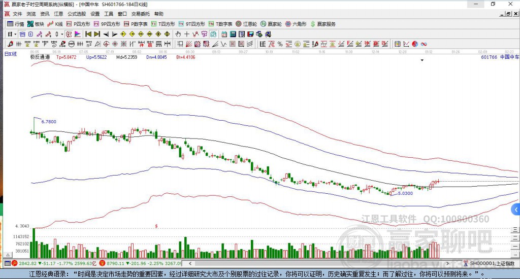中國中車股票股吧，深度解析與前景展望，中國中車股票股吧深度解析及前景展望