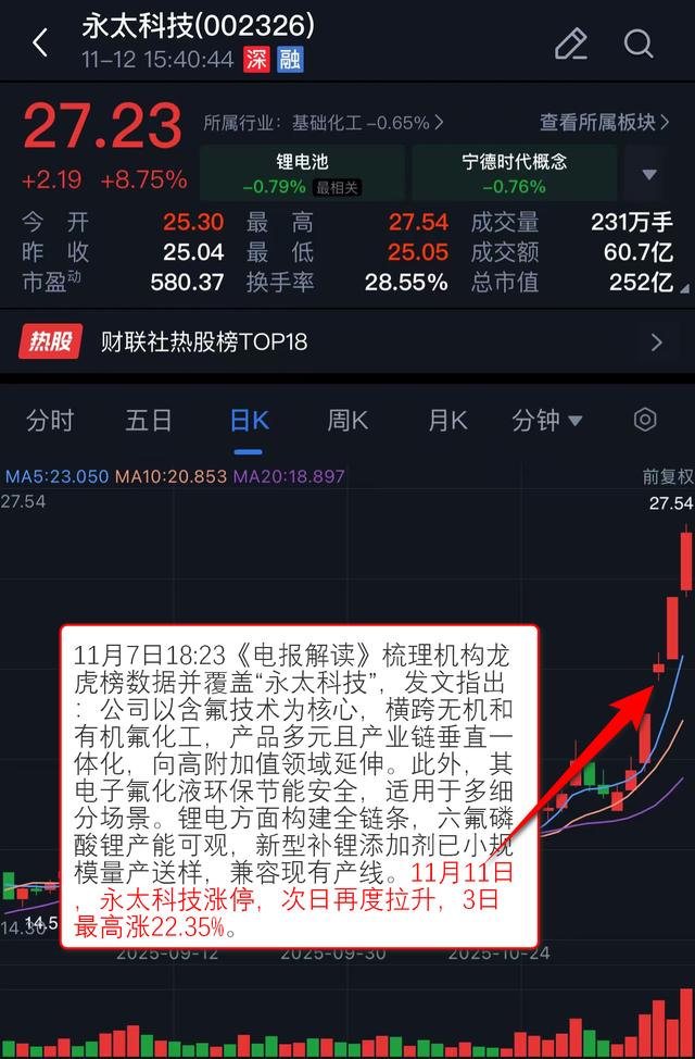 永太科技最新消息，引領(lǐng)科技創(chuàng)新，展望未來(lái)科技前景，永太科技最新動(dòng)態(tài)，科技創(chuàng)新引領(lǐng)，展望輝煌未來(lái)