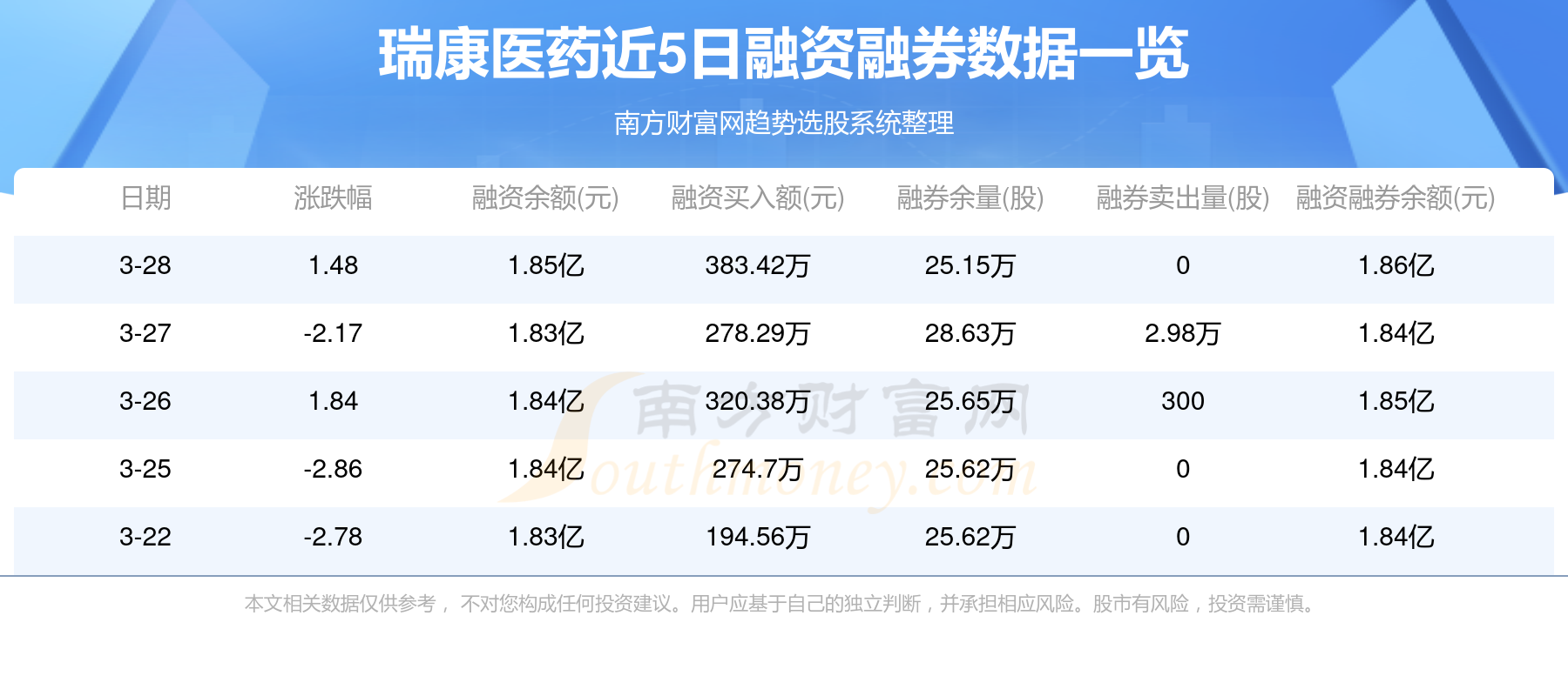 瑞康醫(yī)藥股吧，行業(yè)趨勢、公司前景及投資分析，瑞康醫(yī)藥股吧，行業(yè)趨勢與公司前景及投資分析深度探討