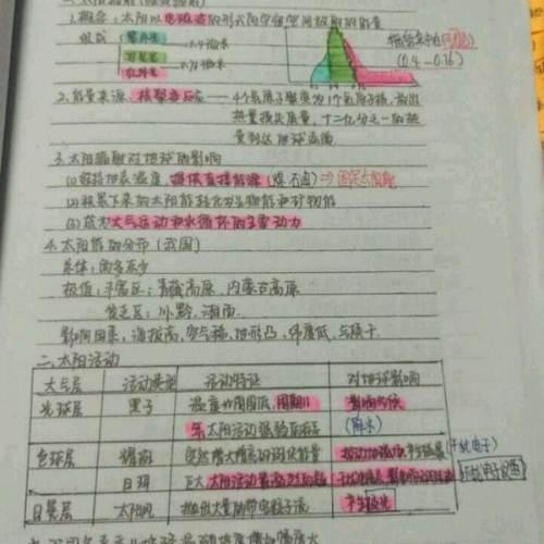 新澳門一碼一肖一特一中與高考備考策略，澳門彩票與高考備考策略探討