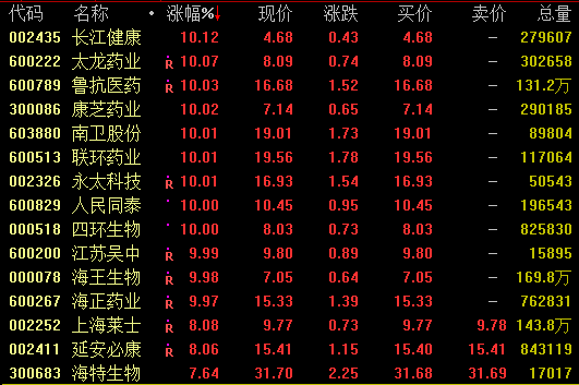 探索數(shù)字世界中的寶藏，揭秘股票代碼600267的神秘面紗，揭秘股票代碼600267背后的數(shù)字寶藏世界探索之旅