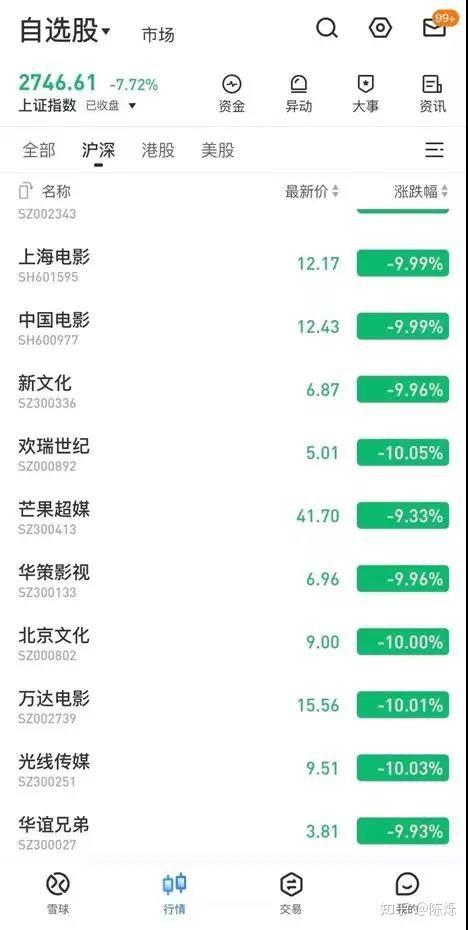 歡瑞世紀(jì)股票，投資潛力與市場前景分析，歡瑞世紀(jì)股票投資潛力與市場前景深度解析