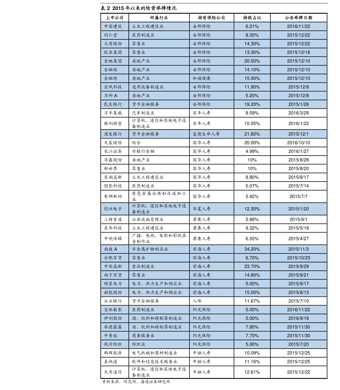 關(guān)于股票600161的全面解析，股票600161全面解析指南