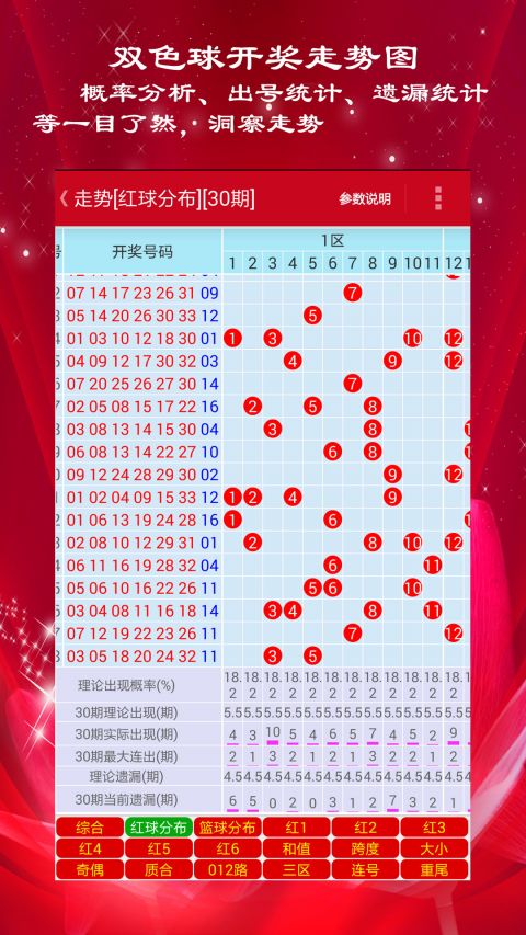 新澳門彩歷史開獎記錄走勢圖，深度解析與預(yù)測，澳門彩歷史開獎記錄走勢圖深度解析與預(yù)測指南