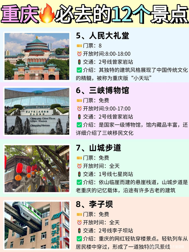 重慶十大名勝古跡，歷史與文化的瑰寶，重慶十大名勝古跡，歷史與文化的璀璨瑰寶