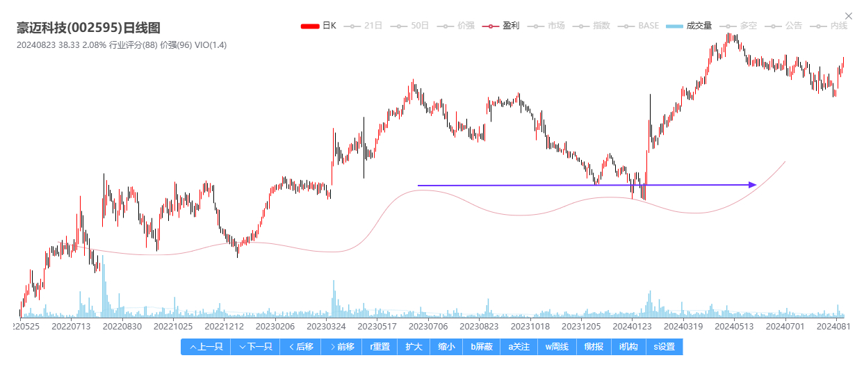 股價(jià)，深度解析與優(yōu)化SEO策略，深度解析股價(jià)背后的SEO策略優(yōu)化之道