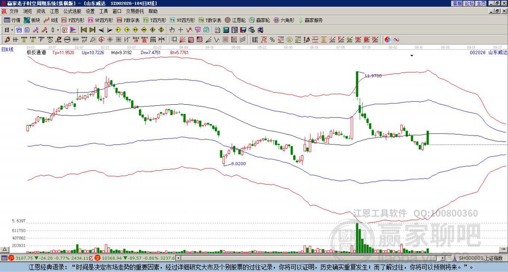 揭秘002026股吧的獨(dú)特魅力與投資機(jī)會(huì)，揭秘，股吧的獨(dú)特魅力和投資機(jī)會(huì)在002026展現(xiàn)無(wú)遺！