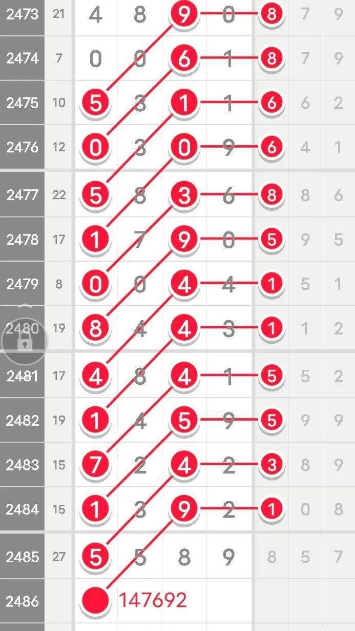 一肖三碼絕密，揭秘王中王的奧秘，揭秘一肖三碼絕密，王中王的奧秘探究