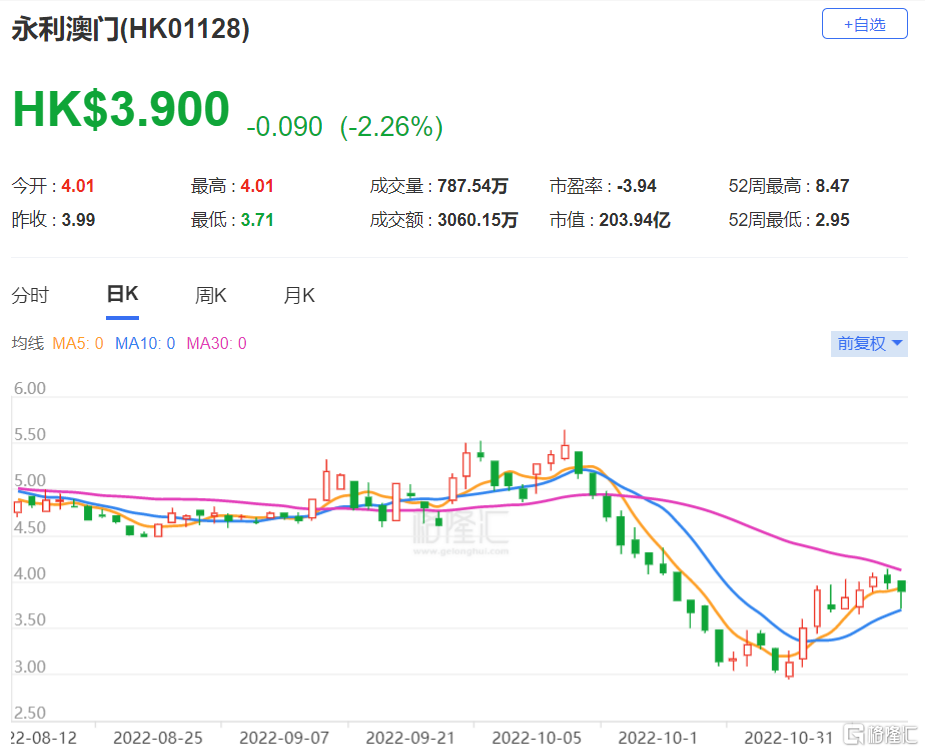 澳門永利六開彩開獎(jiǎng)結(jié)果，揭秘彩票背后的秘密，澳門永利六開彩開獎(jiǎng)揭秘，探索彩票背后的神秘面紗