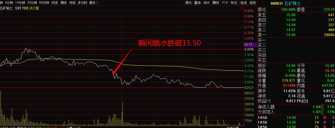 英洛華股票股吧，深度解析與前景展望，英洛華股票股吧深度解析及前景展望