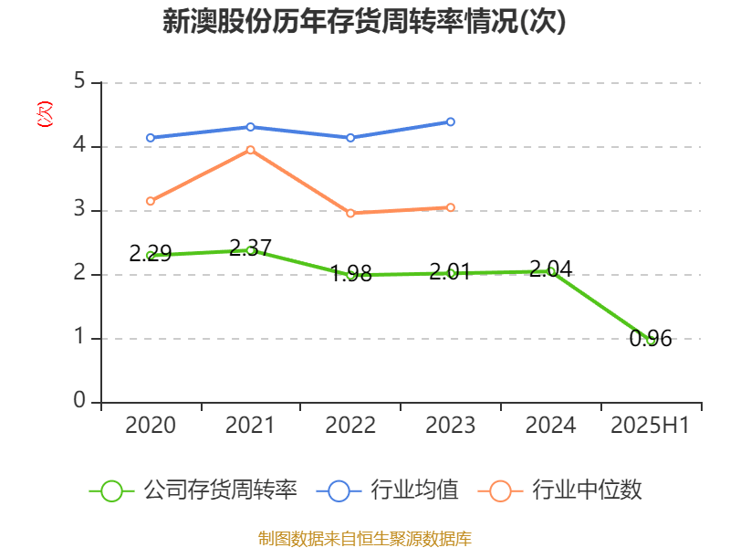 新澳2025今晚開獎結(jié)果揭曉，期待與驚喜的交匯之夜，新澳2025今晚開獎結(jié)果揭曉，期待與驚喜交匯的盛宴之夜