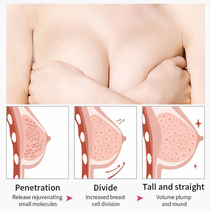 豐胸產(chǎn)品真的可以豐胸嗎？全面解析豐胸產(chǎn)品的真實(shí)效果，全面解析豐胸產(chǎn)品的真實(shí)效果，能否真正達(dá)到豐胸效果？