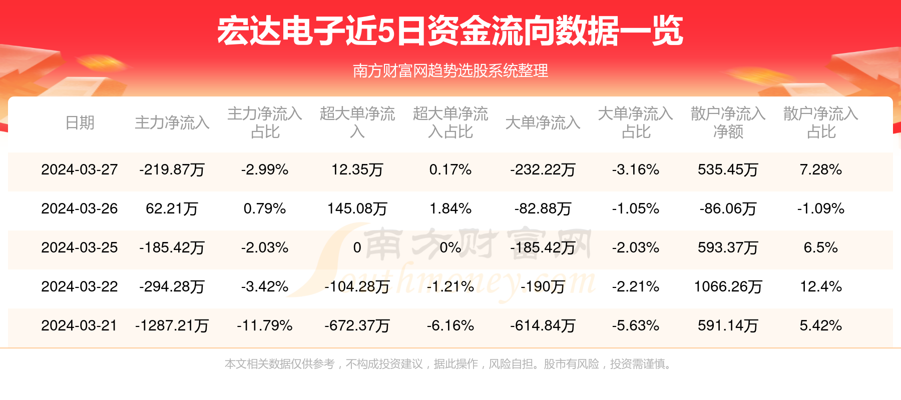 探索宏達(dá)電子股吧，聚焦300726的獨(dú)特魅力，宏達(dá)電子股吧深度解析，聚焦代碼300726的獨(dú)特魅力