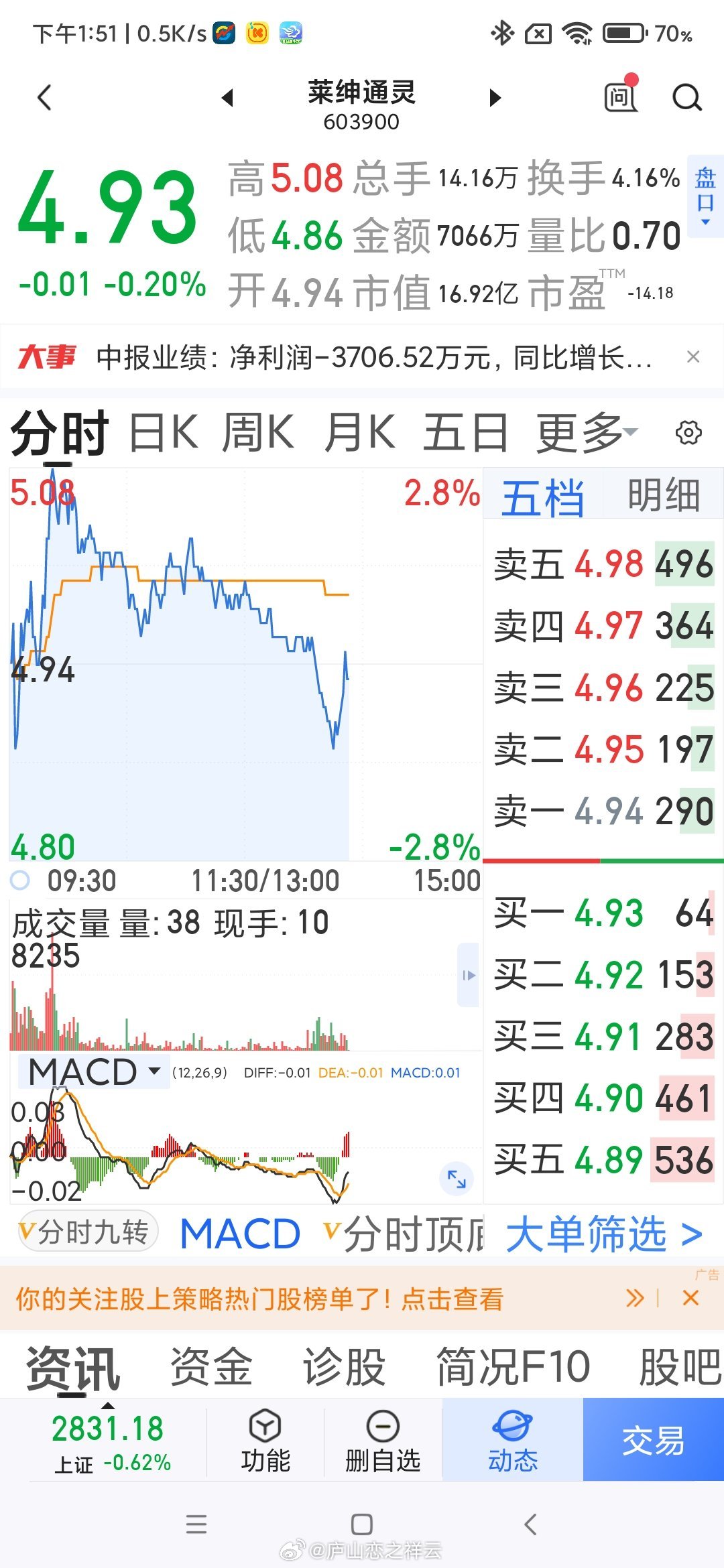 關(guān)于股票300982的全面解析，股票300982全面解析與深度探討