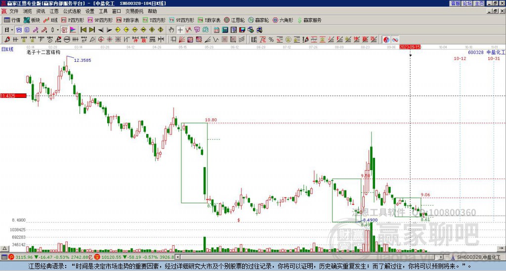 深度解析中鹽化工股吧——探尋其背后的潛力與價(jià)值（關(guān)鍵詞，600328中鹽化工股吧），深度解析中鹽化工股吧潛力與價(jià)值探索，關(guān)鍵詞600328中鹽化工股吧揭秘