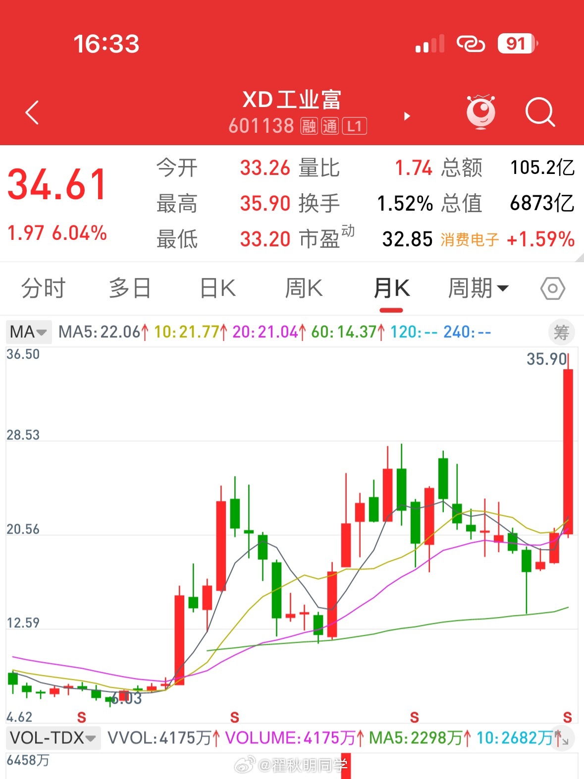 股票601108，深度解析與前景展望，股票601108深度解析與未來前景展望