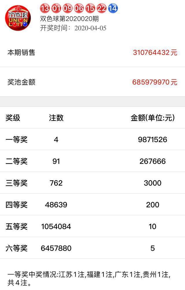 香港六合彩開獎結(jié)果及今晚開獎記錄實時更新，香港六合彩實時開獎結(jié)果及最新開獎記錄更新