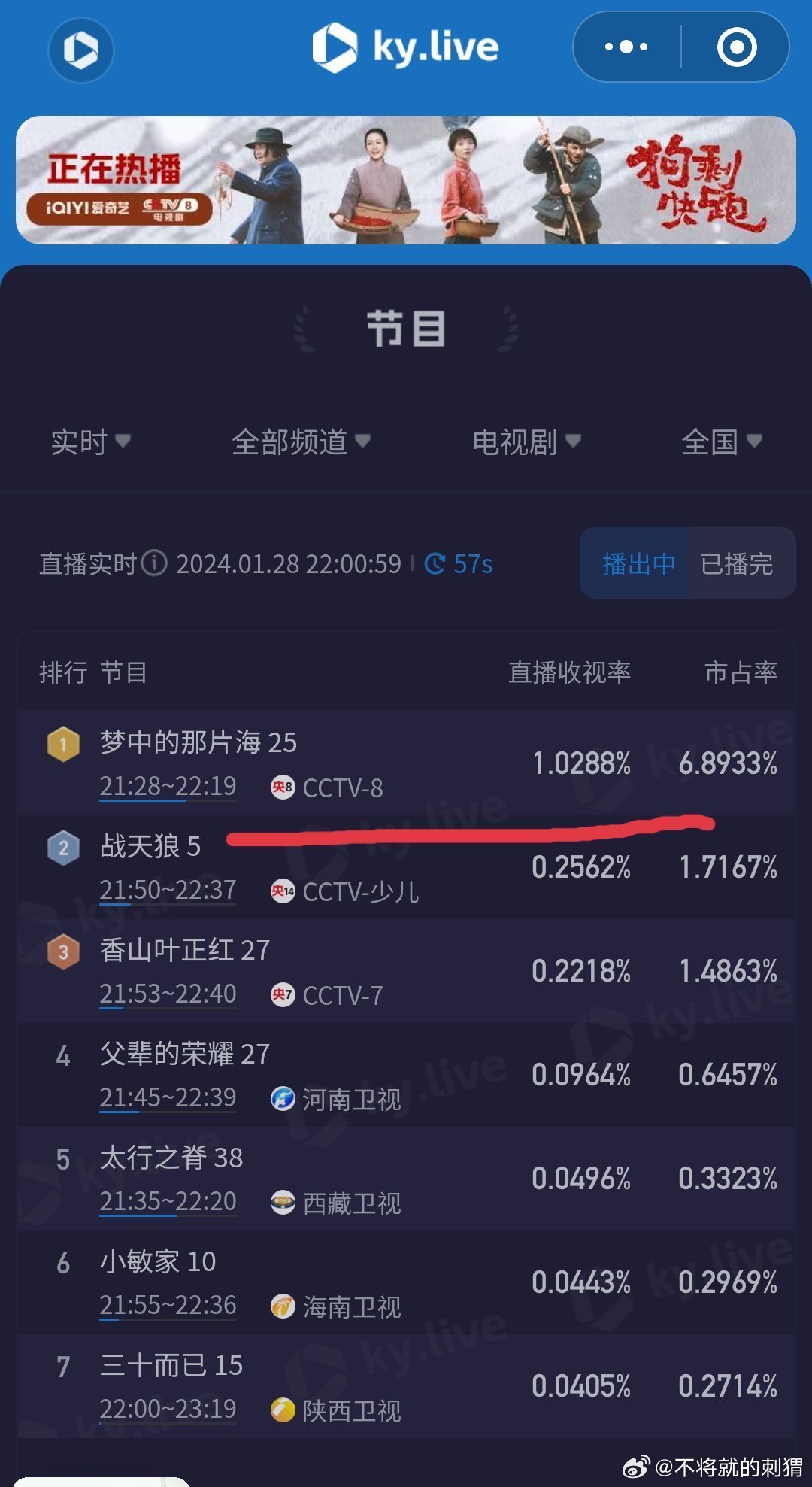 揭秘2021王中王資料一肖中v，全方位解讀與深度探討，揭秘2021王中王資料一肖中v，全方位深度解讀與探討
