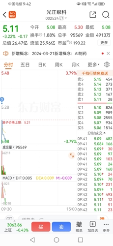 探索股市新領(lǐng)域，深入了解002524股吧的獨(dú)特魅力，揭秘股市新領(lǐng)域，探索002524股吧的獨(dú)特魅力