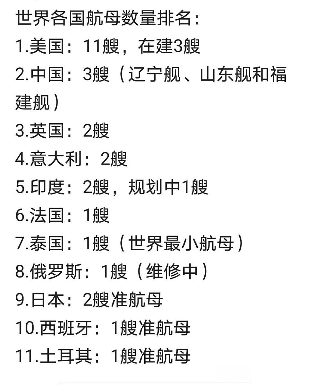 世界航母排名一覽表，全球最強航母大盤點，全球航母排名及最強航母大盤點