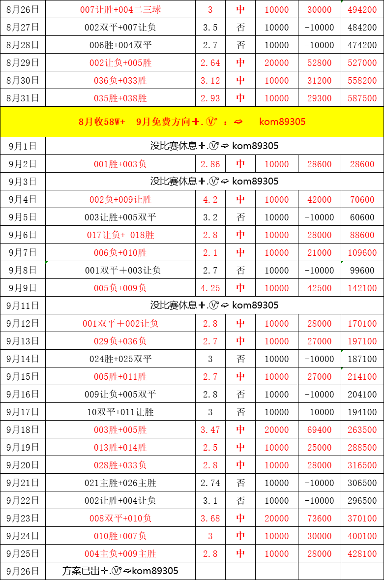 精準(zhǔn)管家婆，7777788888的秘密武器，精準(zhǔn)管家婆的秘密武器，7777788888的神秘力量