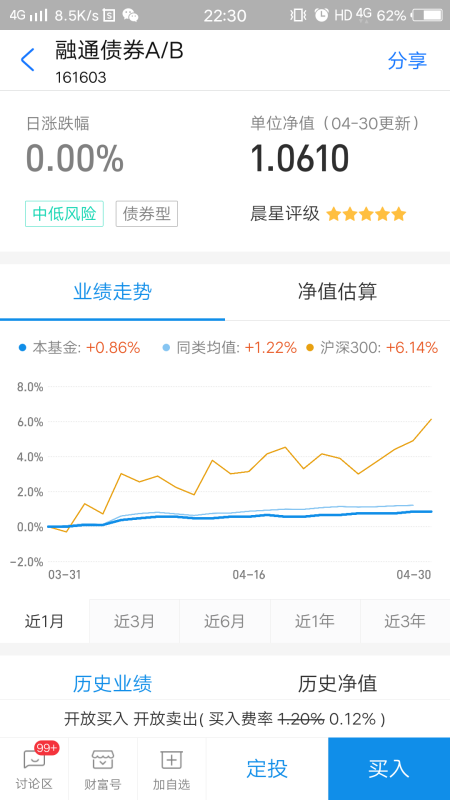 關(guān)于519021基金今天凈值的全面解析，519021基金今日凈值全面解析